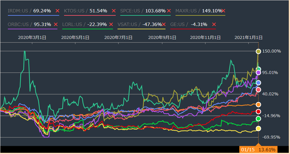 f:id:stepping:20210117081337p:plain