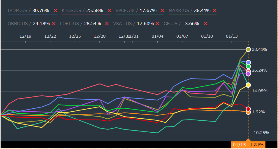 f:id:stepping:20210117081411p:plain