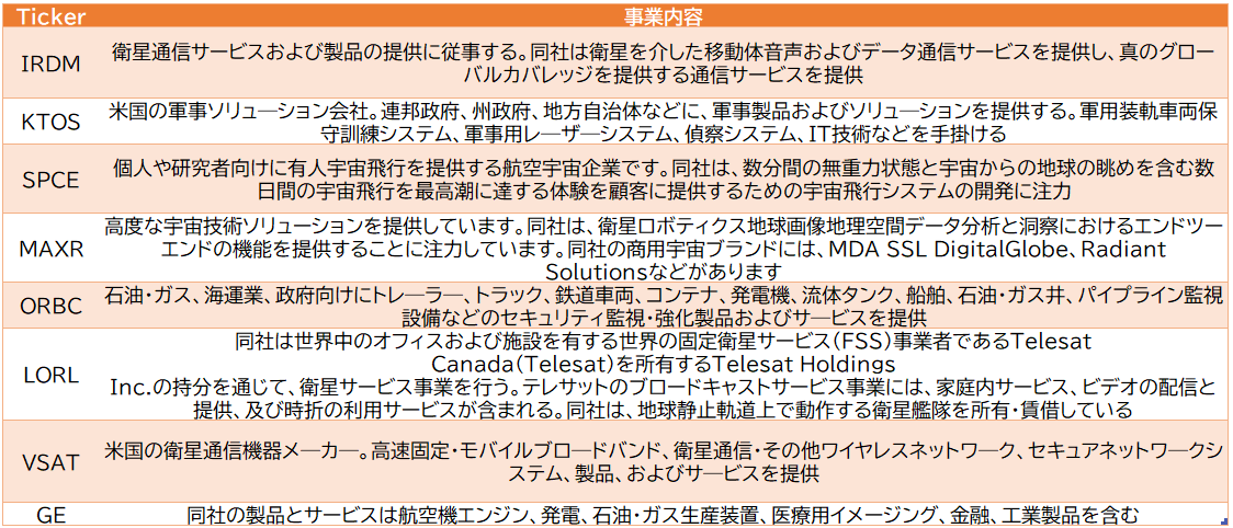 f:id:stepping:20210117081557p:plain