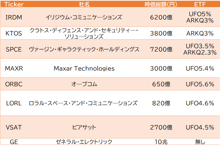 f:id:stepping:20210117115418p:plain