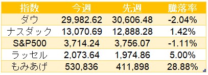 f:id:stepping:20210201061656j:plain