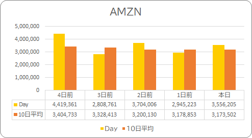 f:id:stepping:20210326065902p:plain