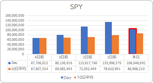 f:id:stepping:20210514064151p:plain