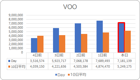 f:id:stepping:20210514064417p:plain