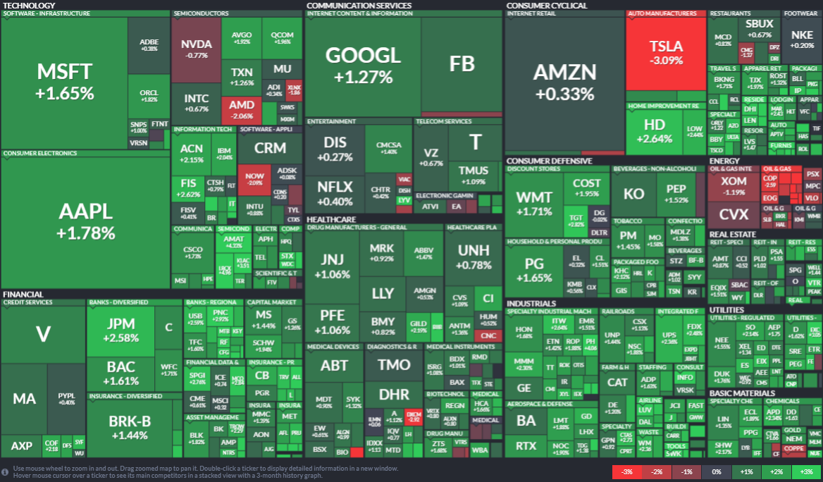 f:id:stepping:20210514064546p:plain