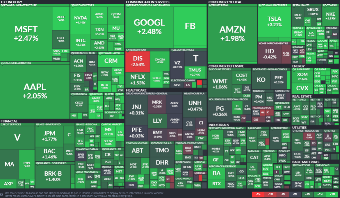 f:id:stepping:20210515060255p:plain