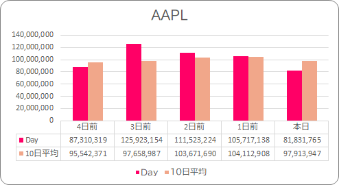 f:id:stepping:20210515080420p:plain