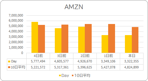 f:id:stepping:20210515080705p:plain