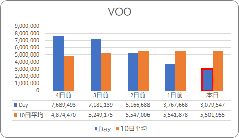 f:id:stepping:20210519054710p:plain