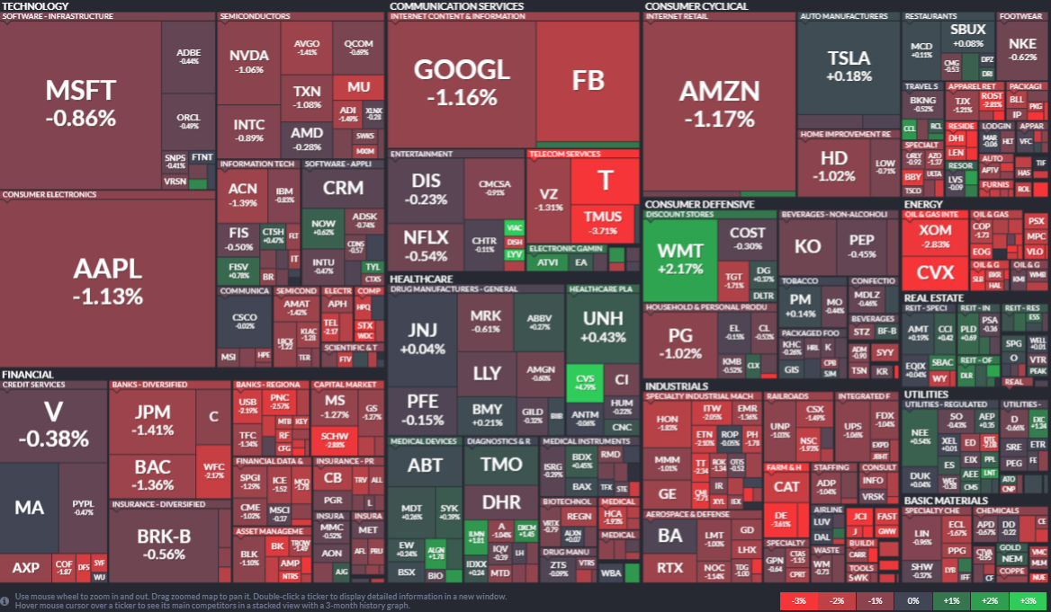 f:id:stepping:20210519054911p:plain