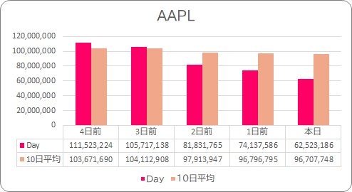 f:id:stepping:20210519055956p:plain