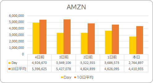 f:id:stepping:20210519060115p:plain