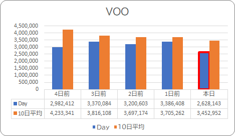 f:id:stepping:20210605120604p:plain