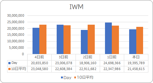 f:id:stepping:20210605120651p:plain