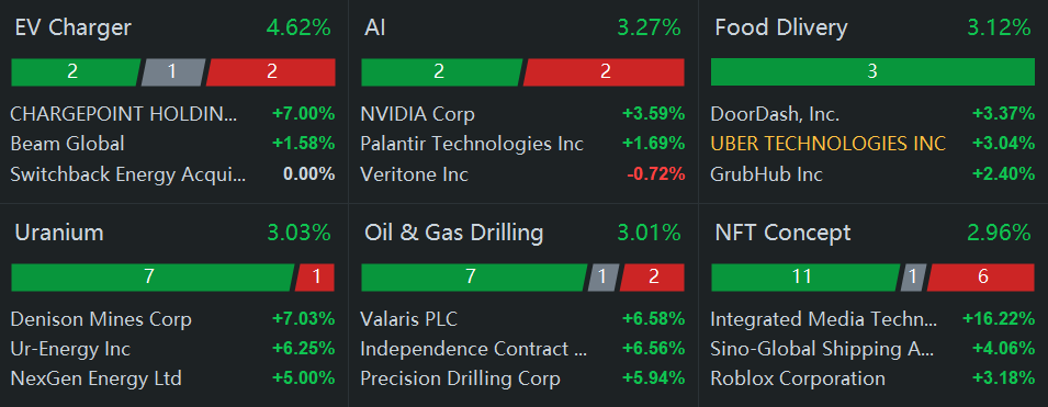 f:id:stepping:20210605121037p:plain