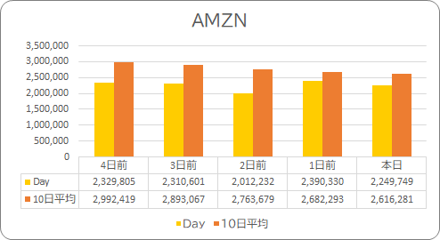 f:id:stepping:20210605122108p:plain