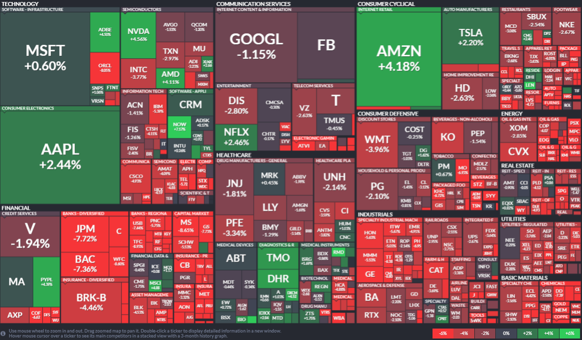 f:id:stepping:20210621051205p:plain