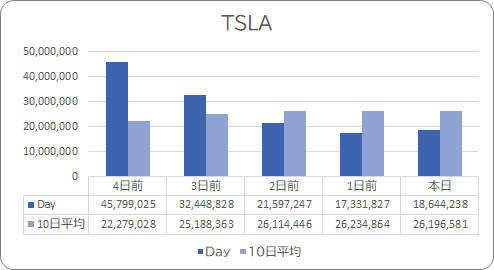 f:id:stepping:20210701053354p:plain