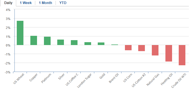 f:id:stepping:20210716063127p:plain