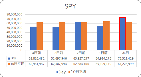 f:id:stepping:20210717055847p:plain