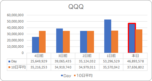 f:id:stepping:20210717055902p:plain