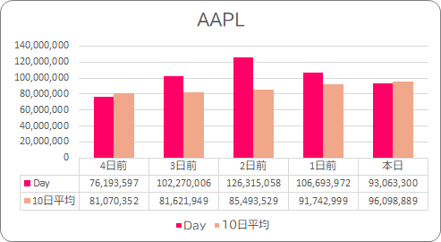 f:id:stepping:20210717070222p:plain