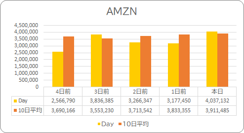 f:id:stepping:20210717070238p:plain