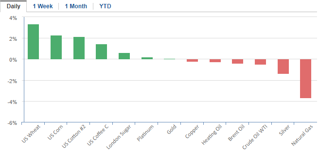 f:id:stepping:20210813061251p:plain