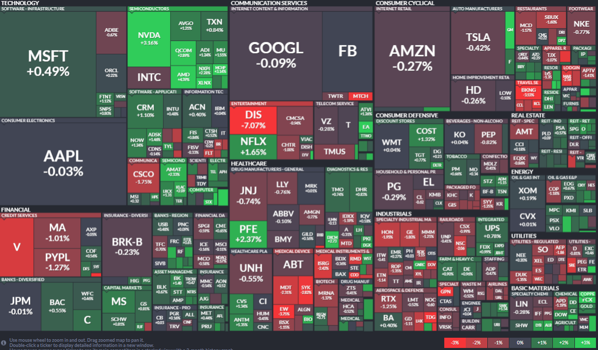 f:id:stepping:20211112102227p:plain