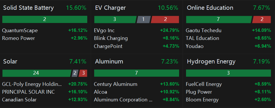 f:id:stepping:20211112102324p:plain