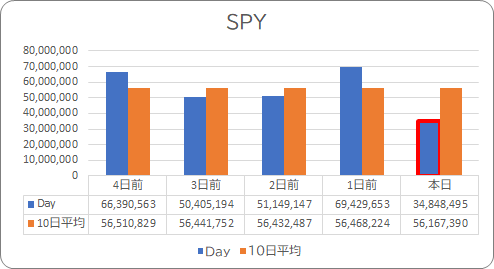 f:id:stepping:20211112102630p:plain