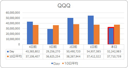 f:id:stepping:20211112102638p:plain