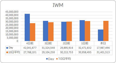 f:id:stepping:20211112102650p:plain