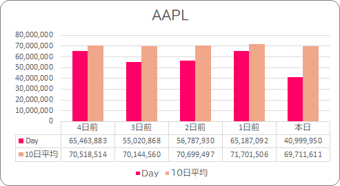 f:id:stepping:20211112102910p:plain