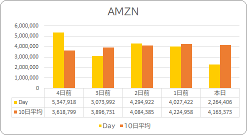 f:id:stepping:20211112103015p:plain