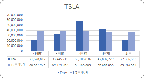 f:id:stepping:20211112103330p:plain