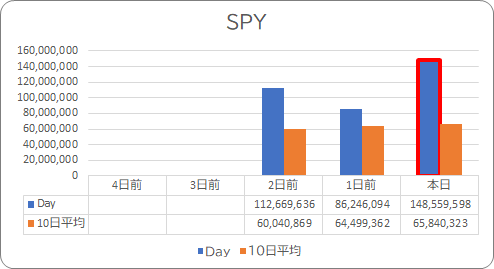 f:id:stepping:20211201111741p:plain