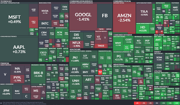 f:id:stepping:20220103015232p:plain