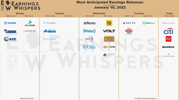 f:id:stepping:20220110054517p:plain