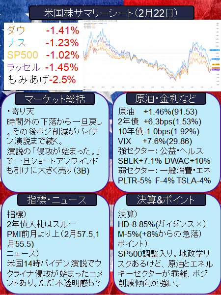 f:id:stepping:20220227104128p:plain