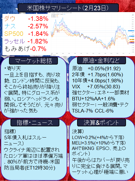 f:id:stepping:20220227104151p:plain