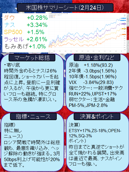 f:id:stepping:20220227104206p:plain