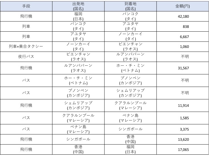 f:id:stereomanN:20190224183259j:plain f:id:stereomanN:20190224183259j:plain