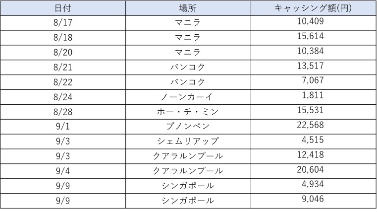 f:id:stereomanN:20190224183515j:plain f:id:stereomanN:20190224183515j:plain