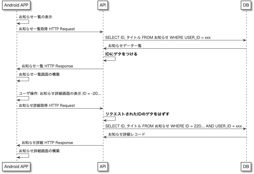 f:id:sters9:20190902220145p:plain f:id:sters9:20190902220145p:plain