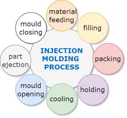 f:id:stevenchengcn:20220210141012p:plain