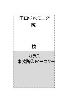 f:id:stevenspielberg:20180808163456j:plain f:id:stevenspielberg:20180808163456j:plain
