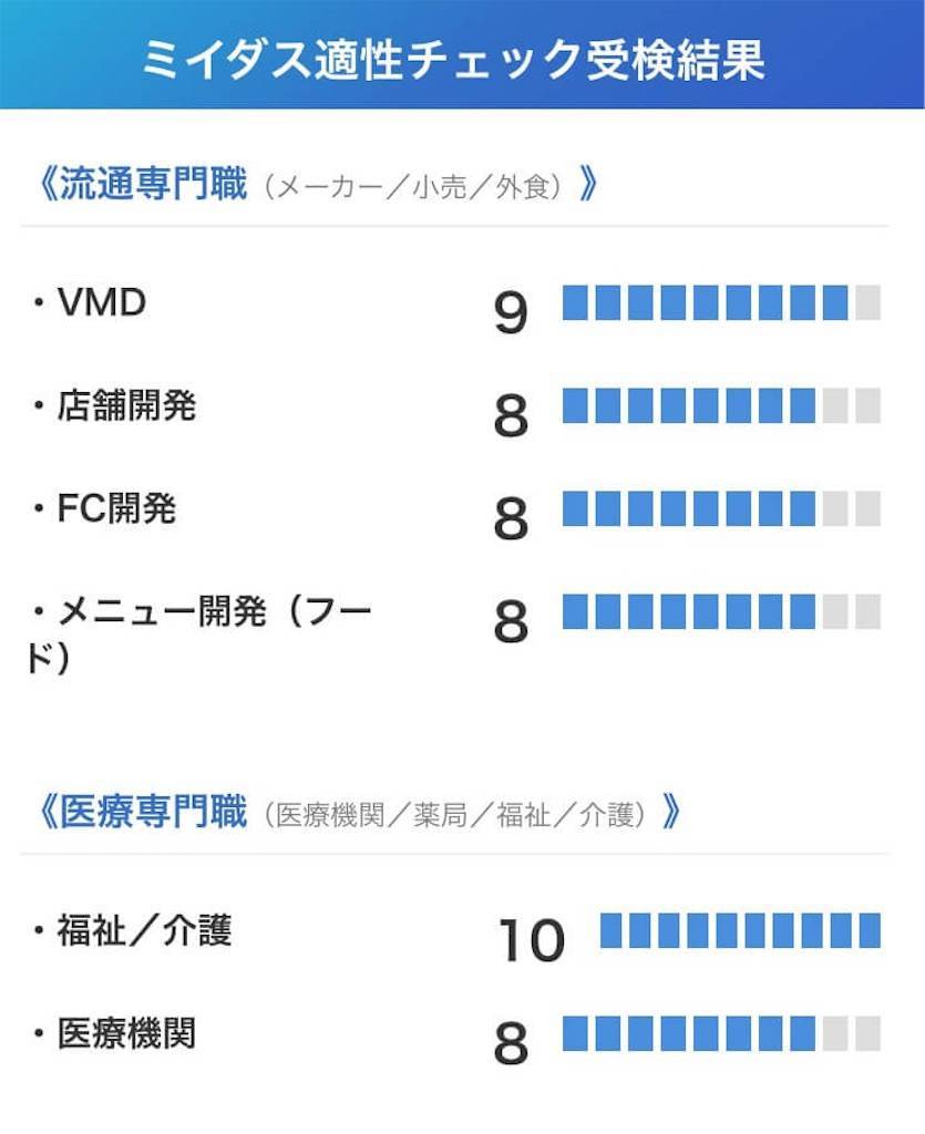 f:id:steveperry1373:20190105202848j:image