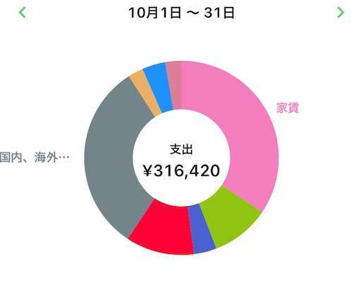 f:id:steveperry1373:20201031154111j:image