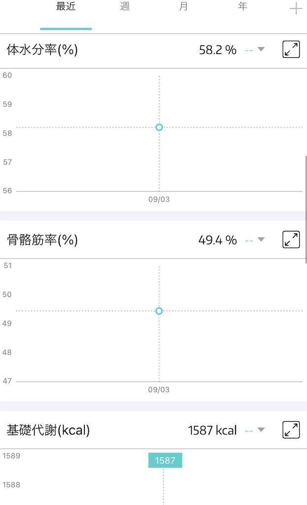 f:id:steveperry1373:20210903175728j:image